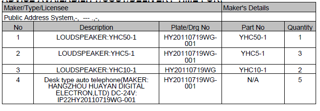 【询价】船舶备件—扬声器（CK-C20240527-12）询价-泰州昌宽社区-报价采购-船用采购网-船舶物料采购-船务服务-一站式船用设备供应服务