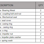 船舶备件—配件（CK-C20240506-10）询价-船用采购网-船舶物料采购-船务服务-一站式船用设备供应服务