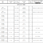 船舶备件—阀（CK-R20240530-13）询价-船用采购网-船舶物料采购-船务服务-一站式船用设备供应服务