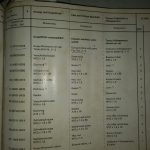 船舶备件—收集器/集管（CK-R20240516-17）询价-船用采购网-船舶物料采购-船务服务-一站式船用设备供应服务