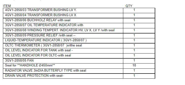 【询价】船舶备件—备件（CK-Y20240530-03）询价-泰州昌宽社区-报价采购-船用采购网-船舶物料采购-船务服务-一站式船用设备供应服务