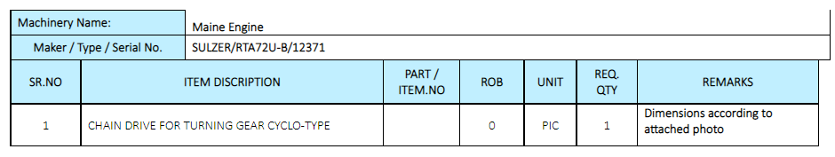 【询价】船舶备件—回转齿轮链传动（CK-C20240514-10）询价-泰州昌宽社区-报价采购-船用采购网-船舶物料采购-船务服务-一站式船用设备供应服务