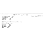 船舶备件—阀备件（CK-C20240530-10）询价-船用采购网-船舶物料采购-船务服务-一站式船用设备供应服务