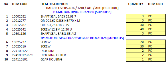 【询价】船舶备件—TTS备件（CK-C20240530-06）询价-泰州昌宽社区-报价采购-船用采购网-船舶物料采购-船务服务-一站式船用设备供应服务