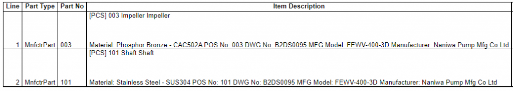 【询价】船舶备件—NANIWA备件（CK-C20240515-02）询价-泰州昌宽社区-报价采购-船用采购网-船舶物料采购-船务服务-一站式船用设备供应服务