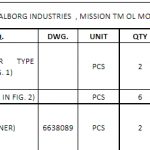 船舶备件—AALBORG备件（CK-C20240517-01）询价-船用采购网-船舶物料采购-船务服务-一站式船用设备供应服务