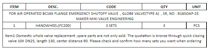 【询价】船舶备件—手轮（CK-C20240516-01）询价-泰州昌宽社区-报价采购-船用采购网-船舶物料采购-船务服务-一站式船用设备供应服务