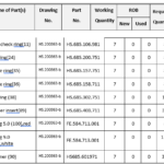 船舶备件—备件（CK-C20240531-10）询价-船用采购网-船舶物料采购-船务服务-一站式船用设备供应服务