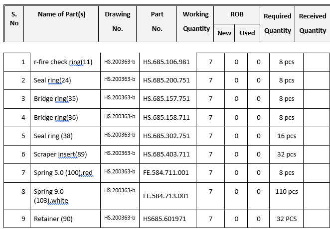 【询价】船舶备件—备件（CK-C20240531-10）询价-泰州昌宽社区-报价采购-船用采购网-船舶物料采购-船务服务-一站式船用设备供应服务