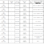 船舶备件—阀（CK-R20240530-13）询价-船用采购网-船舶物料采购-船务服务-一站式船用设备供应服务