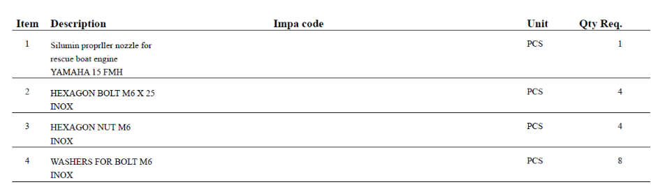 【询价】船舶备件—备件（CK-C20240524-08）询价-泰州昌宽社区-报价采购-船用采购网-船舶物料采购-船务服务-一站式船用设备供应服务