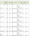 船舶备件—备件（CK-R20240521-05）询价-船用采购网-船舶物料采购-船务服务-一站式船用设备供应服务