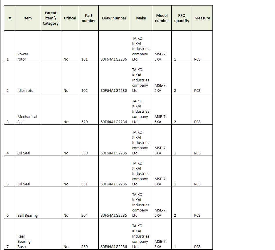 【询价】船舶备件—备件（CK-R20240521-05）询价-泰州昌宽社区-报价采购-船用采购网-船舶物料采购-船务服务-一站式船用设备供应服务