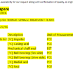 船舶备件—泵备件（CK-L20240523-11）询价-船用采购网-船舶物料采购-船务服务-一站式船用设备供应服务