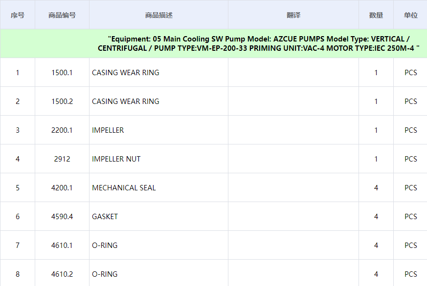 【询价】船舶备件—泵备件（CK-C20240523-01）询价-泰州昌宽社区-报价采购-船用采购网-船舶物料采购-船务服务-一站式船用设备供应服务