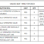 船舶备件—甲板用气门座圈备件（CK-C20240529-08）询价-船用采购网-船舶物料采购-船务服务-一站式船用设备供应服务