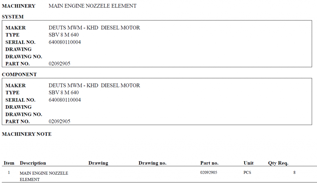 【询价】船舶备件—主机喷嘴元件（CK-C20240522-05）询价-泰州昌宽社区-报价采购-船用采购网-船舶物料采购-船务服务-一站式船用设备供应服务