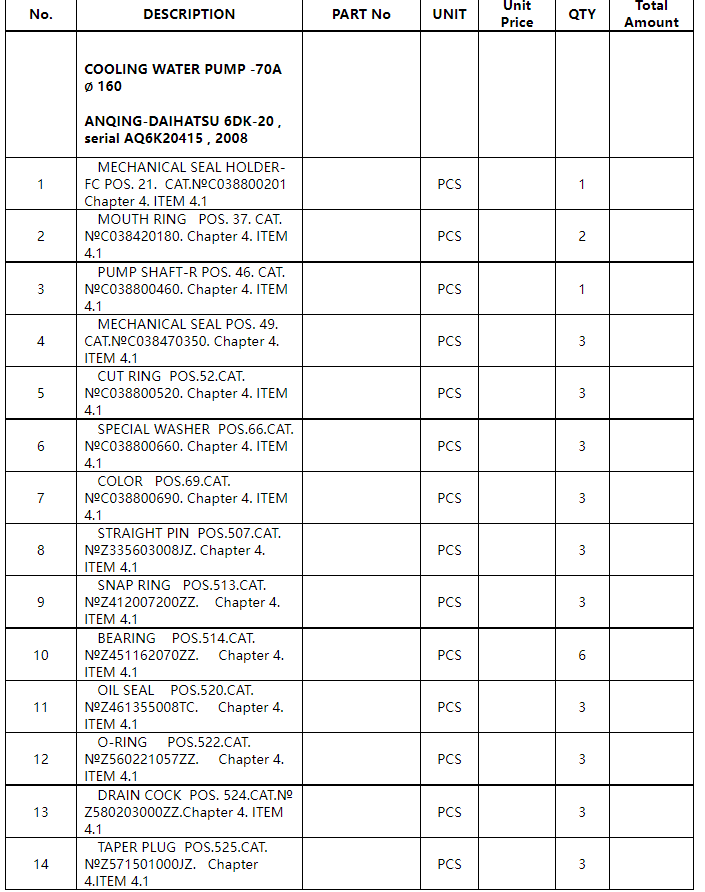 4f633a4750dc3fa570b070b18212f54