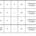 船舶备件—K.C备件（CK-R20240513-08）询价-船用采购网-船舶物料采购-船务服务-一站式船用设备供应服务