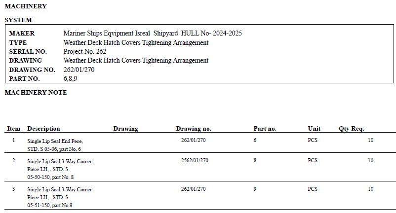 【询价】船舶备件—密封件（CK-C20240527-06）询价-泰州昌宽社区-报价采购-船用采购网-船舶物料采购-船务服务-一站式船用设备供应服务