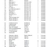 船舶备件—备件（CK-C20240509-11）询价-船用采购网-船舶物料采购-船务服务-一站式船用设备供应服务