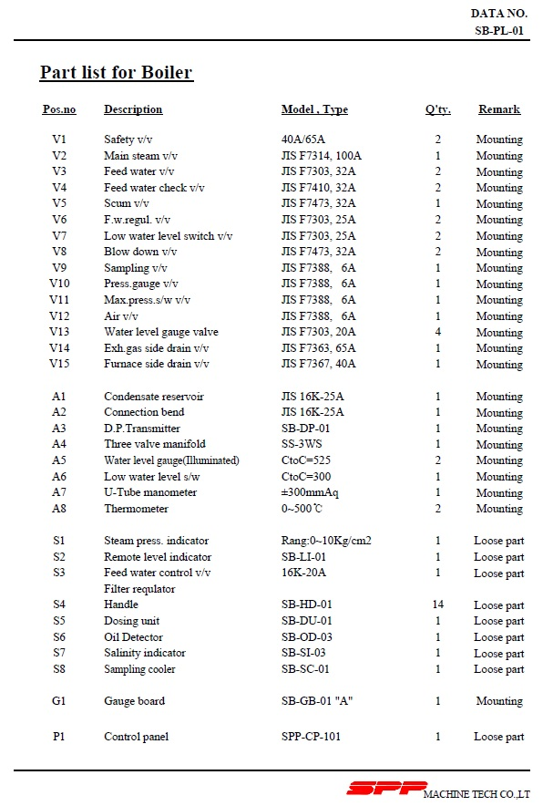 55782f341a24b58f68803c1e0489abb