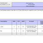 船舶备件—楔形V型皮带/皮带蜡（CK-R20240517-09）询价-船用采购网-船舶物料采购-船务服务-一站式船用设备供应服务