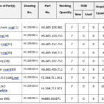 船舶备件—备件（CK-C20240527-01）询价-船用采购网-船舶物料采购-船务服务-一站式船用设备供应服务