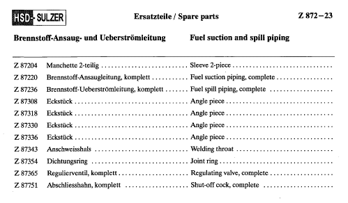 585b5d9ad3142a7d3b3373621fac7c5