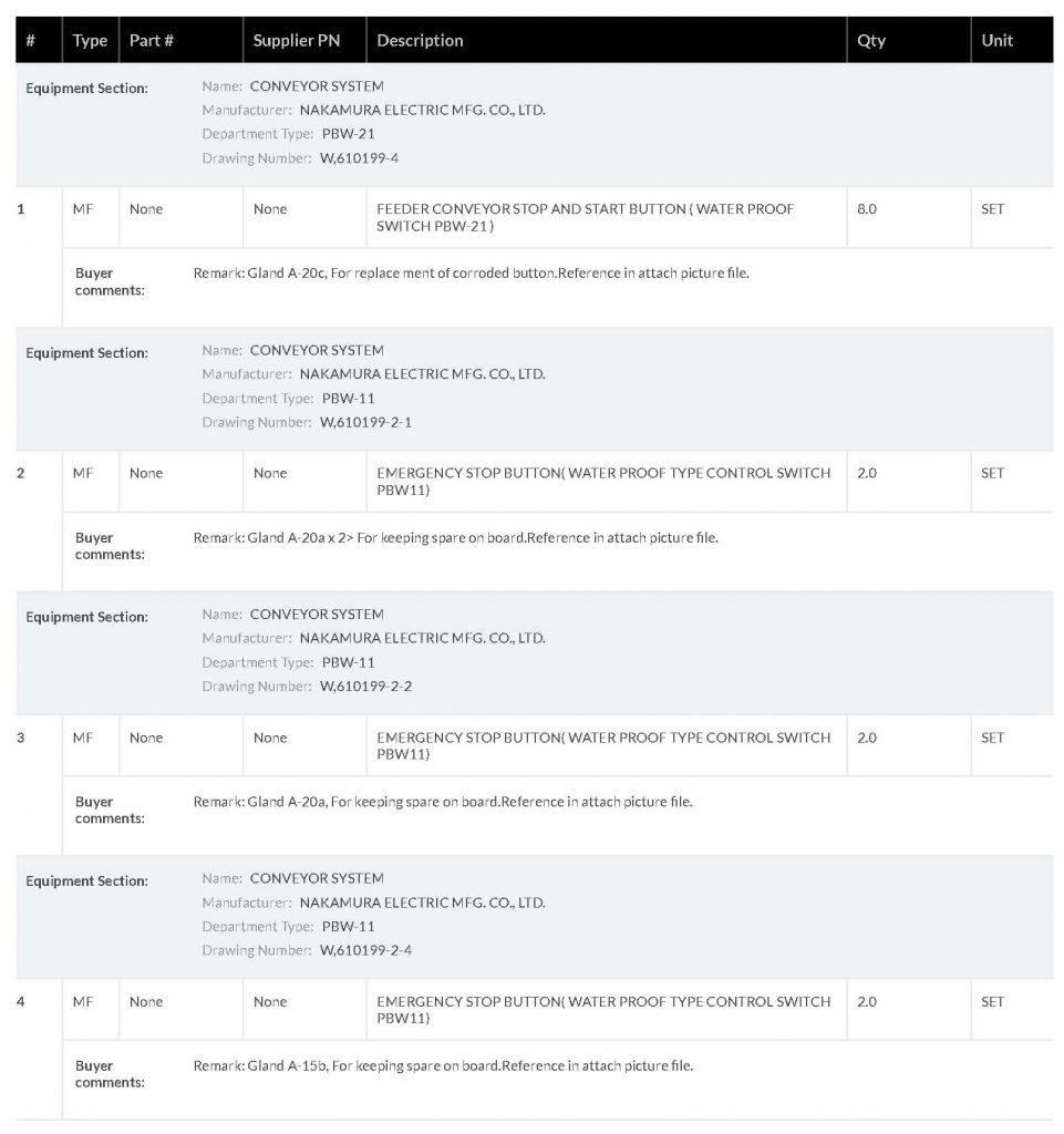 【询价】船舶备件—NAKAMURA配件（CK-M20240508-03）询价-泰州昌宽社区-报价采购-船用采购网-船舶物料采购-船务服务-一站式船用设备供应服务