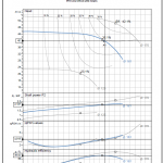 船舶备件—ALLWEILER备件（CK-C20240515-13）询价-船用采购网-船舶物料采购-船务服务-一站式船用设备供应服务