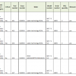 船舶备件—备件（CK-R20240521-26）询价-船用采购网-船舶物料采购-船务服务-一站式船用设备供应服务