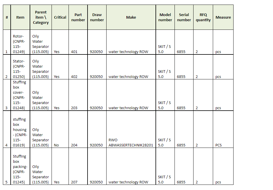 【询价】船舶备件—备件（CK-R20240521-26）询价-泰州昌宽社区-报价采购-船用采购网-船舶物料采购-船务服务-一站式船用设备供应服务