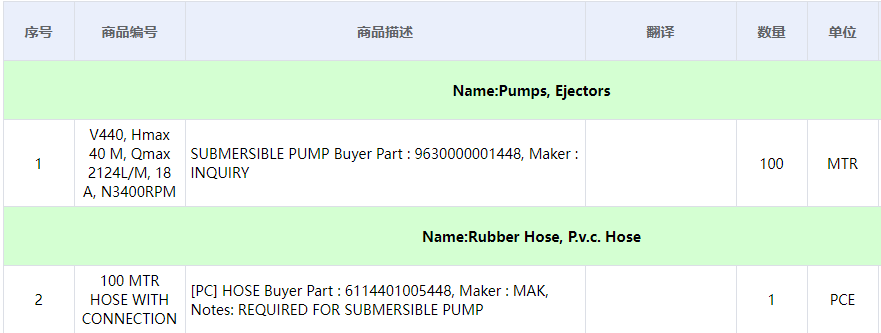【询价】船舶备件—备件（CK-C20240514-01）询价-泰州昌宽社区-报价采购-船用采购网-船舶物料采购-船务服务-一站式船用设备供应服务