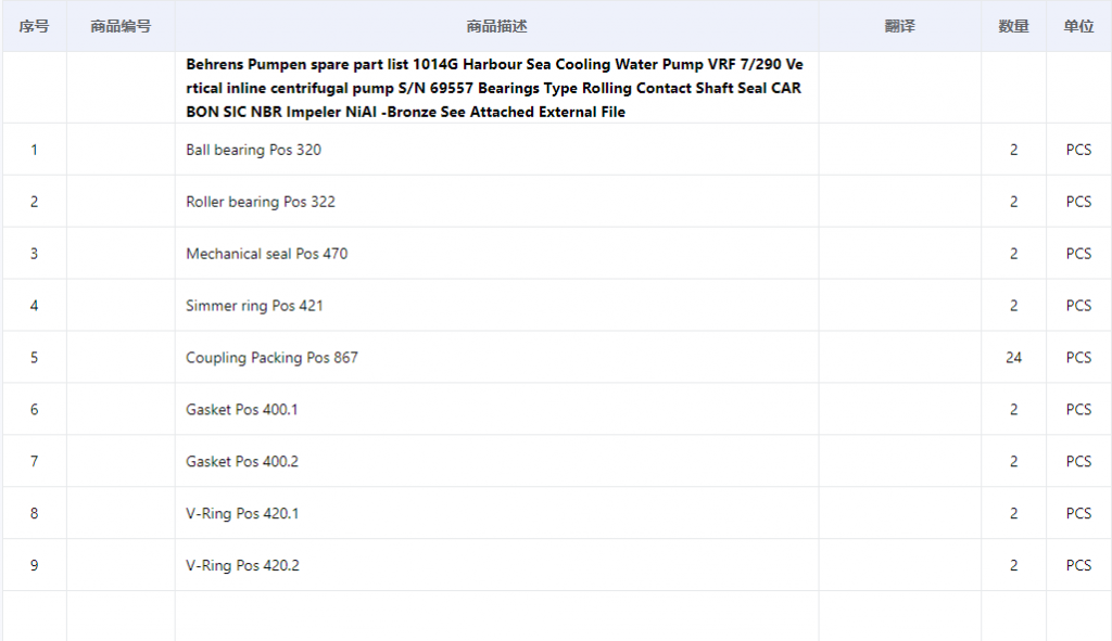 【询价】船舶备件—泵备件（CK-C20240514-07）询价-泰州昌宽社区-报价采购-船用采购网-船舶物料采购-船务服务-一站式船用设备供应服务
