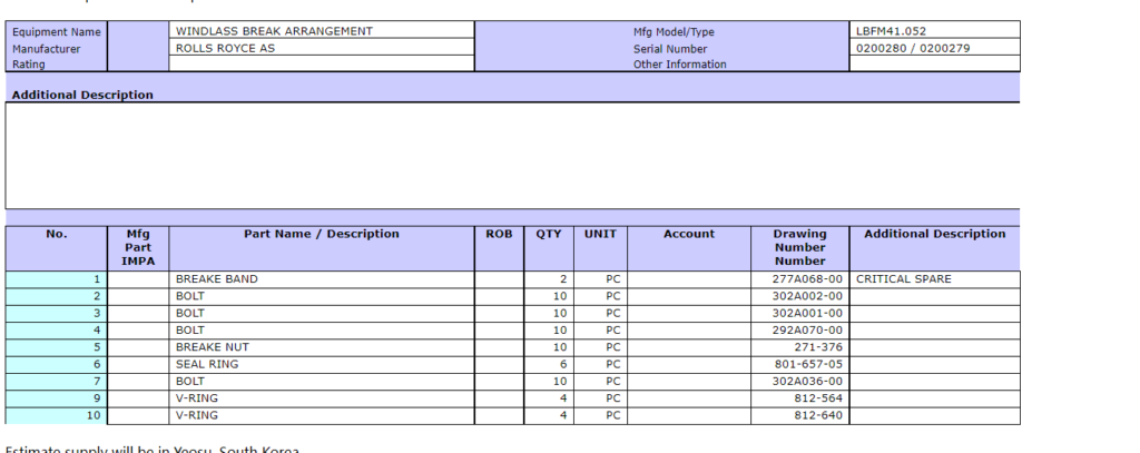 【询价】船舶备件—ROLLS ROYCE AS备件（CK-R20240523-13）询价-泰州昌宽社区-报价采购-船用采购网-船舶物料采购-船务服务-一站式船用设备供应服务