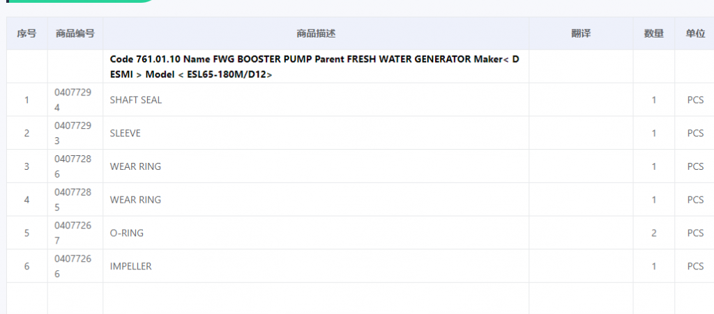 【询价】船舶备件—泵备件（CK-C20240511-03）询价-泰州昌宽社区-报价采购-船用采购网-船舶物料采购-船务服务-一站式船用设备供应服务