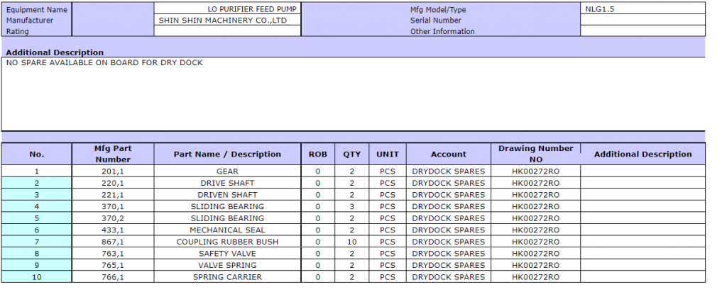 【询价】船舶备件—SHIN SHIN（CK-R20240513-22）询价-泰州昌宽社区-报价采购-船用采购网-船舶物料采购-船务服务-一站式船用设备供应服务