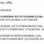 船舶备件—SEW配件（CK-J20240508-12）询价-船用采购网-船舶物料采购-船务服务-一站式船用设备供应服务