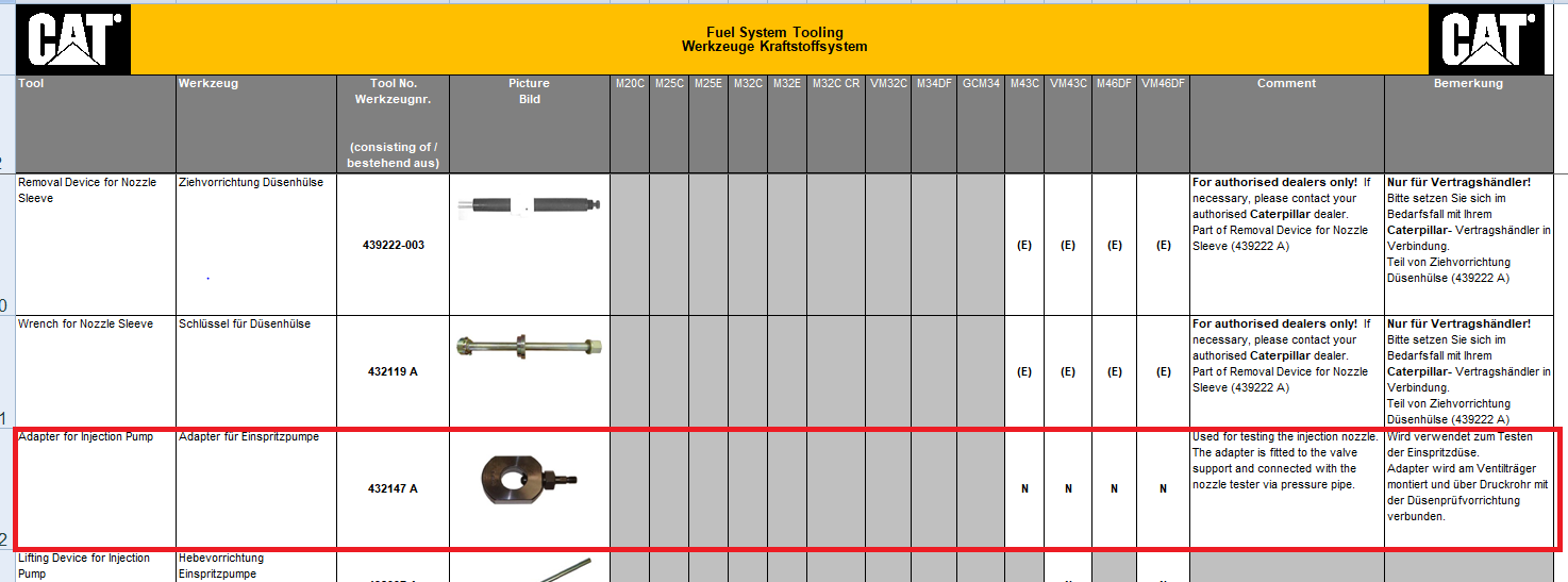 船舶备件—喷油泵适配器/高压软管（CK-J20240517-09）询价-船用采购网-船舶物料采购-船务服务-一站式船用设备供应服务