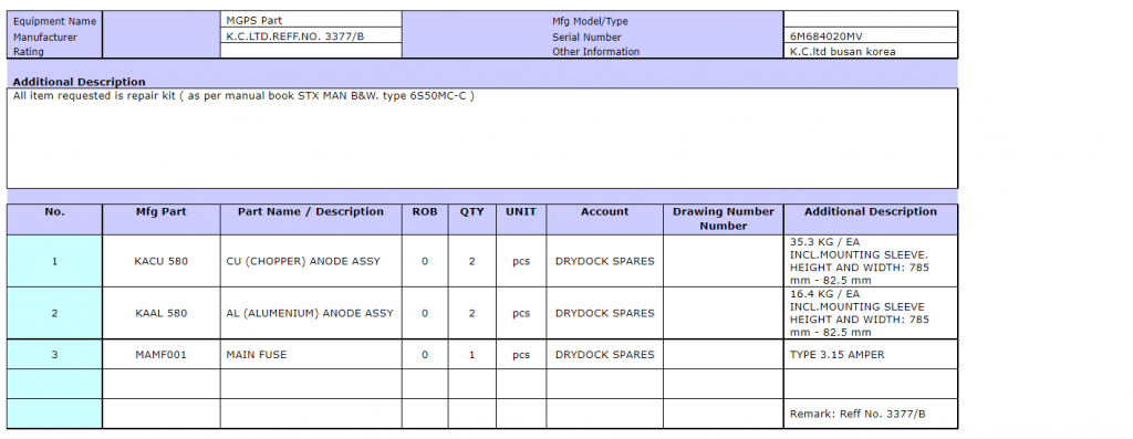 【询价】船舶备件—K.C备件（CK-R20240513-01）询价-泰州昌宽社区-报价采购-船用采购网-船舶物料采购-船务服务-一站式船用设备供应服务