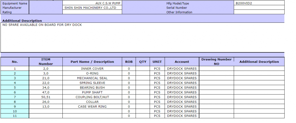 【询价】船舶备件—SHIN SHIN备件（CK-R20240513-20）询价-泰州昌宽社区-报价采购-船用采购网-船舶物料采购-船务服务-一站式船用设备供应服务