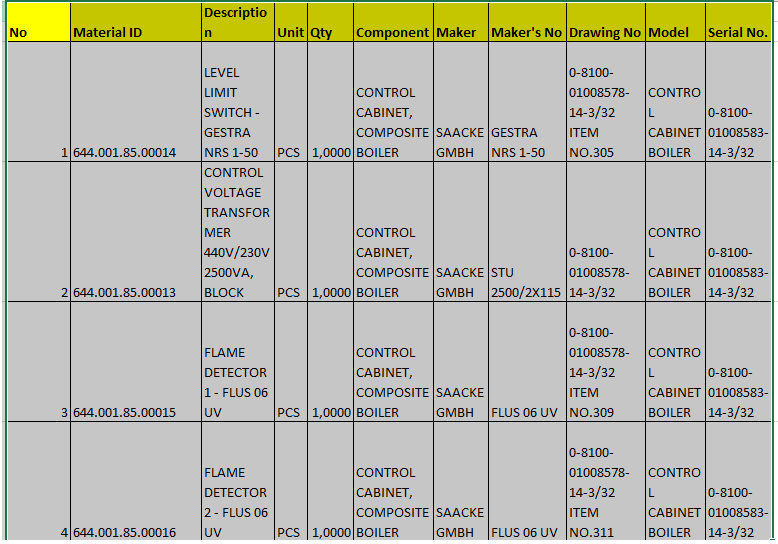 【询价】船舶备件—备件（CK-C20240531-07）询价-泰州昌宽社区-报价采购-船用采购网-船舶物料采购-船务服务-一站式船用设备供应服务