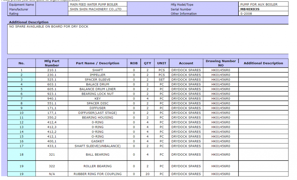 【询价】船舶备件—SHIN SHIN（CK-R20240513-25）询价-泰州昌宽社区-报价采购-船用采购网-船舶物料采购-船务服务-一站式船用设备供应服务