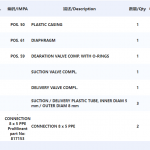船舶备件—配件（CK-C20240508-02）询价-船用采购网-船舶物料采购-船务服务-一站式船用设备供应服务