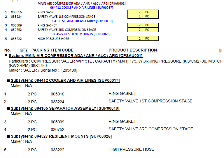 【询价】船舶备件—配件（CK-C20240506-06）询价-泰州昌宽社区-报价采购-船用采购网-船舶物料采购-船务服务-一站式船用设备供应服务