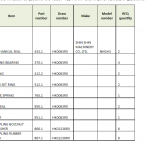 船舶备件—备件（CK-R20240510-06）询价-船用采购网-船舶物料采购-船务服务-一站式船用设备供应服务