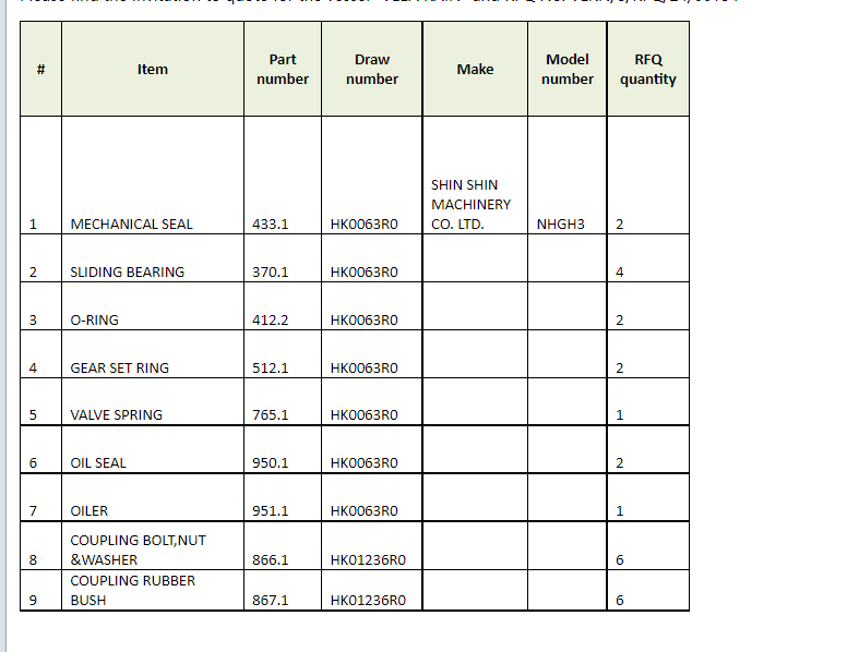 【询价】船舶备件—备件（CK-R20240510-06）询价-泰州昌宽社区-报价采购-船用采购网-船舶物料采购-船务服务-一站式船用设备供应服务