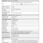 船舶备件—电动气动定位器（CK-C20240521-07）询价-船用采购网-船舶物料采购-船务服务-一站式船用设备供应服务