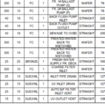 船舶备件—阀备件（CK-R20240522-19）询价-船用采购网-船舶物料采购-船务服务-一站式船用设备供应服务